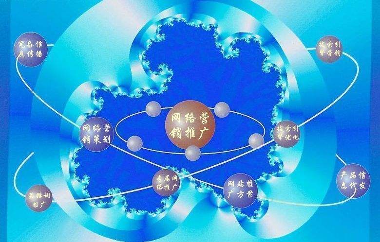 宽城新媒体运营企业需要掌握的网络推广技巧有哪些